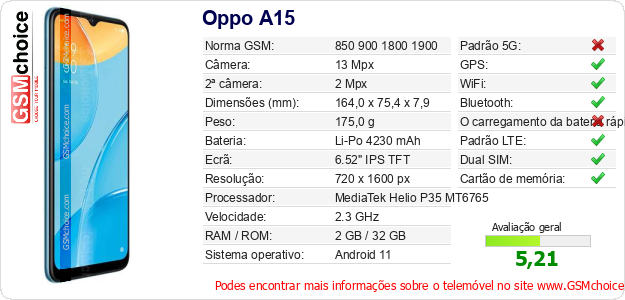 Oppo A15 Especificações técnicas do telemóvel 