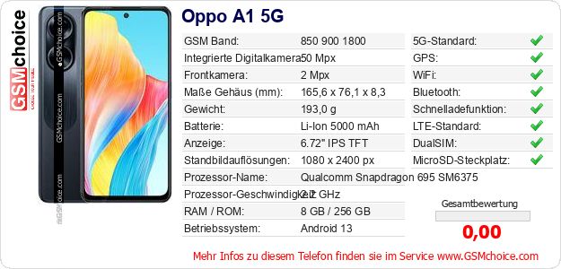 Oppo A1 5G technische Daten Oppo A1 5G technische Daten