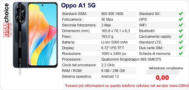 Oppo A1 5G Dati tecnici di telefono cellulare 