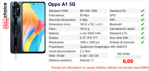 Oppo A1 5G Dati tecnici di telefono cellulare 
