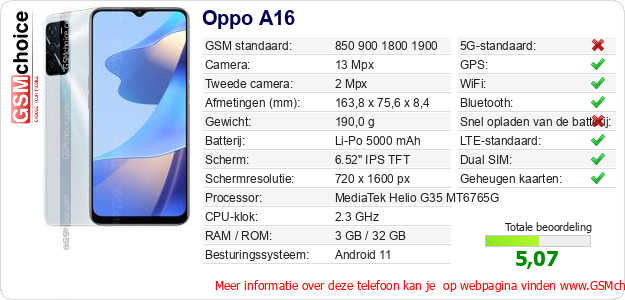 Oppo A16 Technische gegevens 