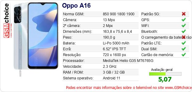 Oppo A16 Especificações técnicas do telemóvel 