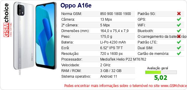 Oppo A16e Especificações técnicas do telemóvel Oppo A16e Especificações técnicas do telemóvel