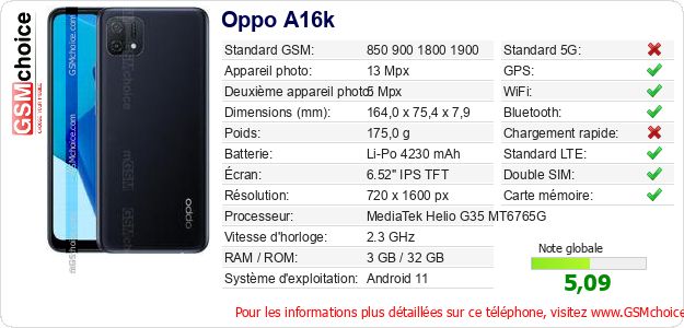 Oppo A16k Fiche technique Oppo A16k Fiche technique