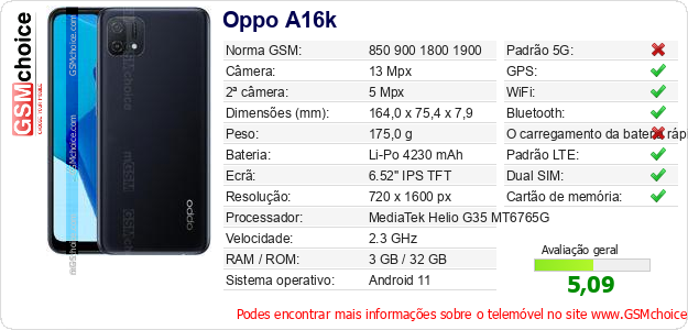 Oppo A16k Especificações técnicas do telemóvel 