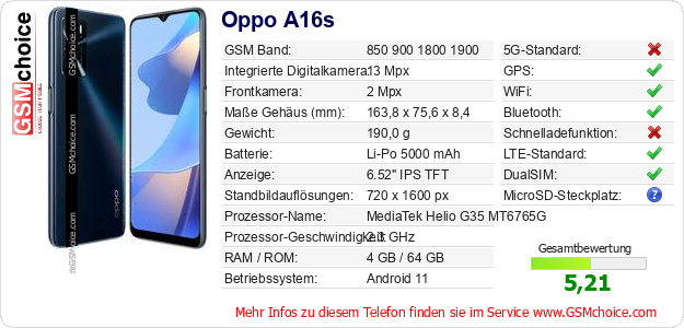 Oppo A16s technische Daten Oppo A16s technische Daten