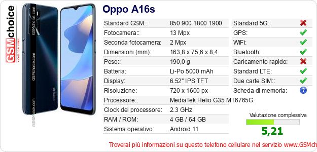 Oppo A16s Dati tecnici di telefono cellulare Oppo A16s Dati tecnici di telefono cellulare