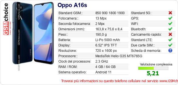 Oppo A16s Dati tecnici di telefono cellulare 