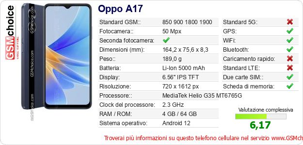 Oppo A17 Dati tecnici di telefono cellulare Oppo A17 Dati tecnici di telefono cellulare