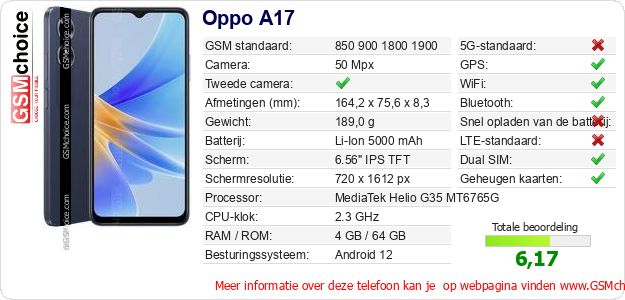 Oppo A17 Technische gegevens Oppo A17 Technische gegevens