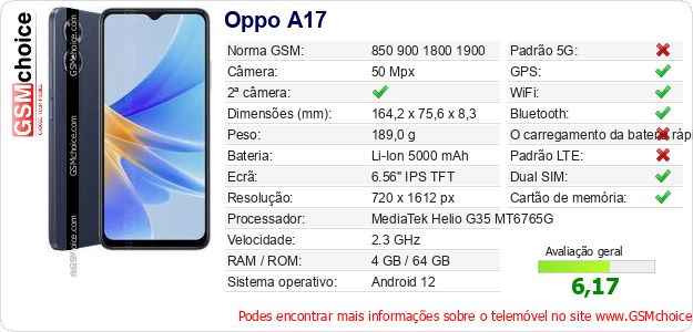 Oppo A17 Especificações técnicas do telemóvel Oppo A17 Especificações técnicas do telemóvel