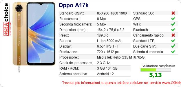 Oppo A17k Dati tecnici di telefono cellulare Oppo A17k Dati tecnici di telefono cellulare