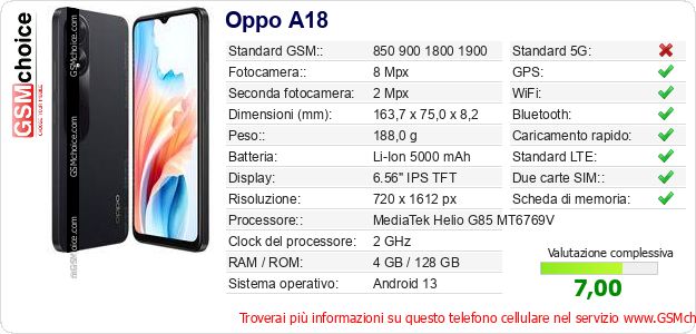 Oppo A18 Dati tecnici di telefono cellulare Oppo A18 Dati tecnici di telefono cellulare