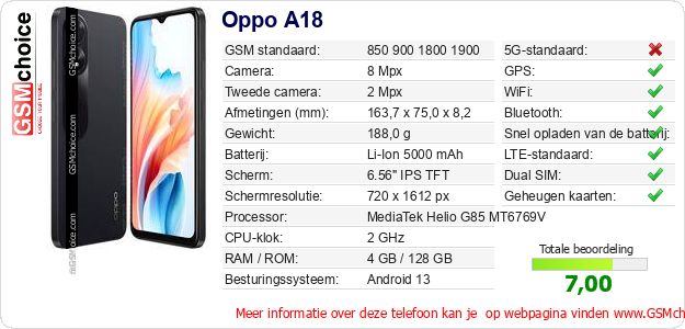 Oppo A18 Technische gegevens 