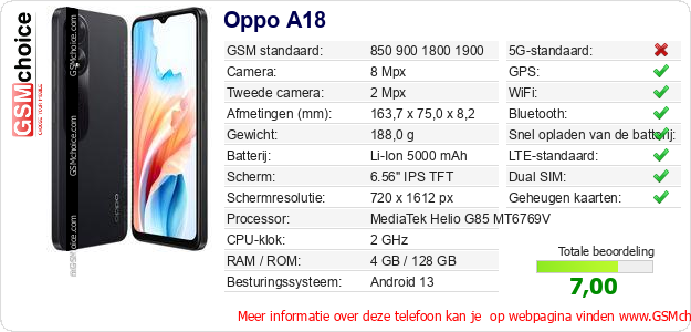 Oppo A18 Technische gegevens Oppo A18 Technische gegevens