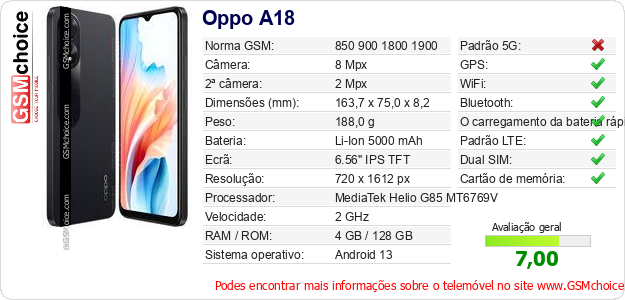 Oppo A18 Especificações técnicas do telemóvel Oppo A18 Especificações técnicas do telemóvel