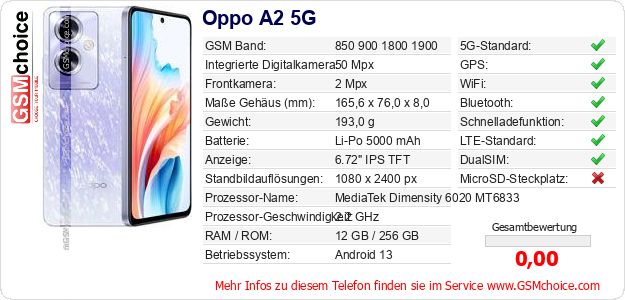 Oppo A2 5G technische Daten Oppo A2 5G technische Daten
