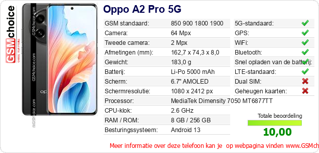 Oppo A2 Pro 5G Technische gegevens Oppo A2 Pro 5G Technische gegevens