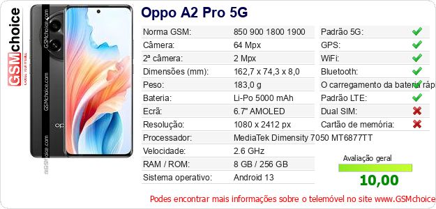 Oppo A2 Pro 5G Especificações técnicas do telemóvel Oppo A2 Pro 5G Especificações técnicas do telemóvel