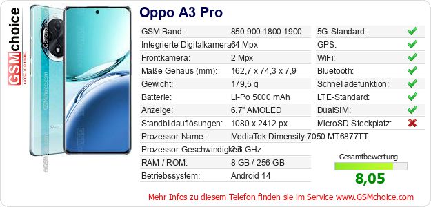 Oppo A3 Pro technische Daten Oppo A3 Pro technische Daten