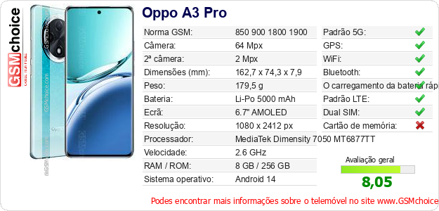 Oppo A3 Pro Especificações técnicas do telemóvel 