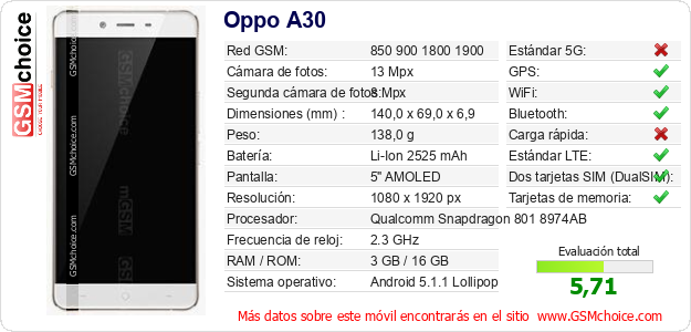 Oppo A30 Datos técnicos del móvil Oppo A30 Datos técnicos del móvil