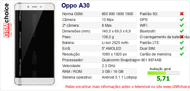 Oppo A30 Especificações técnicas do telemóvel Oppo A30 Especificações técnicas do telemóvel