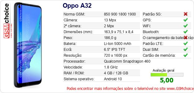 Oppo A32 Especificações técnicas do telemóvel Oppo A32 Especificações técnicas do telemóvel