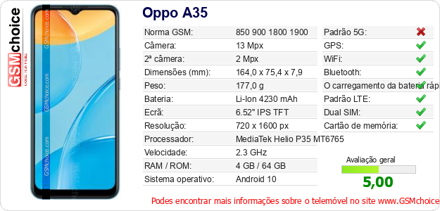 Oppo A35 Especificações técnicas do telemóvel Oppo A35 Especificações técnicas do telemóvel