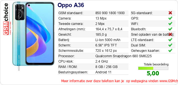 Oppo A36 Technische gegevens 