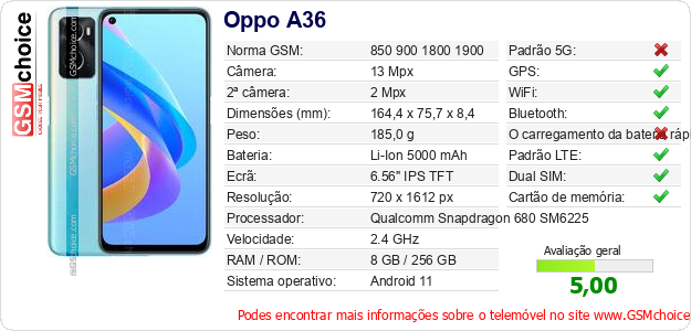 Oppo A36 Especificações técnicas do telemóvel Oppo A36 Especificações técnicas do telemóvel