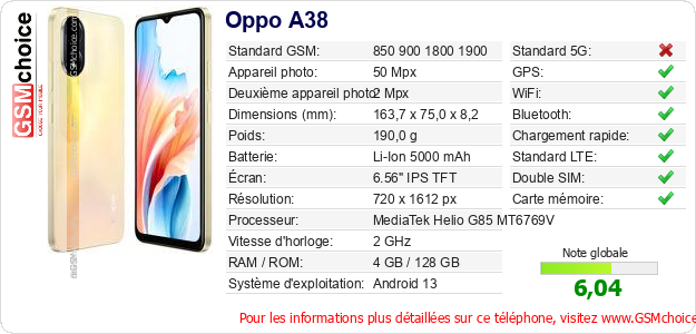 Oppo A38 Fiche technique Oppo A38 Fiche technique