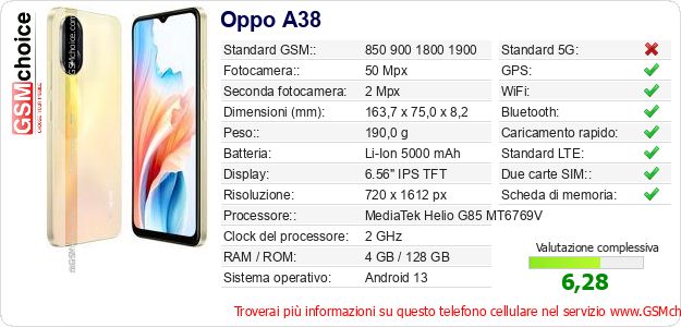Oppo A38 Dati tecnici di telefono cellulare 