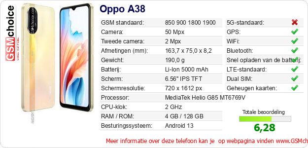 Oppo A38 Technische gegevens Oppo A38 Technische gegevens