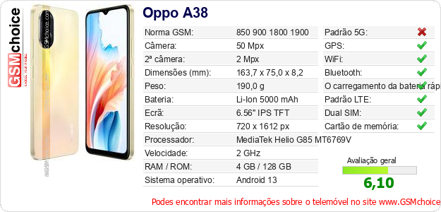Oppo A38 Especificações técnicas do telemóvel Oppo A38 Especificações técnicas do telemóvel