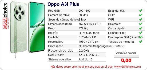 Oppo A3i Plus Datos técnicos del móvil Oppo A3i Plus Datos técnicos del móvil