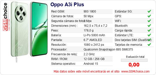 Oppo A3i Plus Datos técnicos del móvil Oppo A3i Plus Datos técnicos del móvil