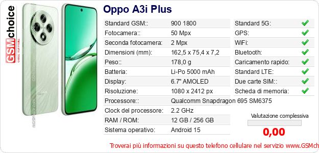 Oppo A3i Plus Dati tecnici di telefono cellulare 