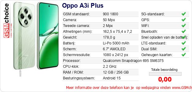 Oppo A3i Plus Technische gegevens Oppo A3i Plus Technische gegevens