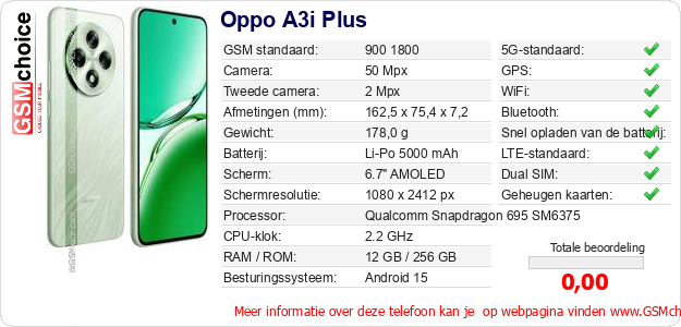 Oppo A3i Plus Technische gegevens Oppo A3i Plus Technische gegevens