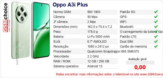 Oppo A3i Plus Especificações técnicas do telemóvel Oppo A3i Plus Especificações técnicas do telemóvel