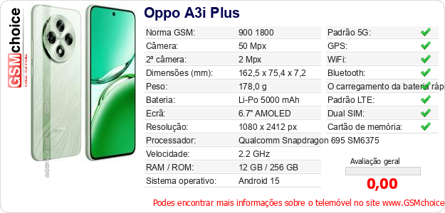 Oppo A3i Plus Especificações técnicas do telemóvel 