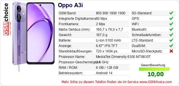 Oppo A3i technische Daten Oppo A3i technische Daten