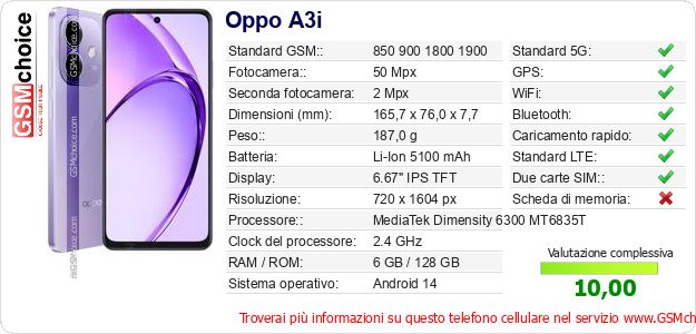 Oppo A3i Dati tecnici di telefono cellulare Oppo A3i Dati tecnici di telefono cellulare