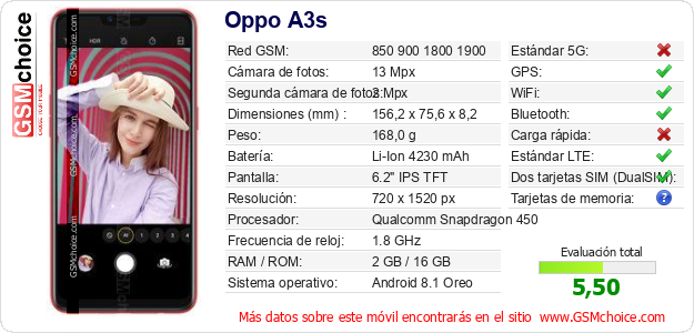Oppo A3s Datos técnicos del móvil Oppo A3s Datos técnicos del móvil