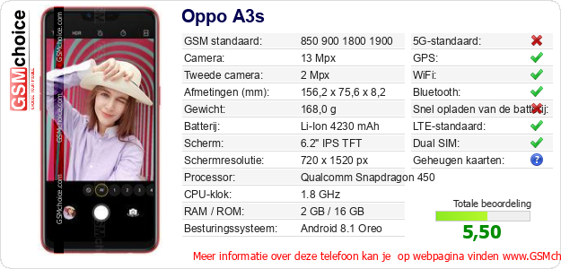 Oppo A3s Technische gegevens Oppo A3s Technische gegevens