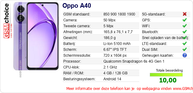 Oppo A40 Technische gegevens Oppo A40 Technische gegevens