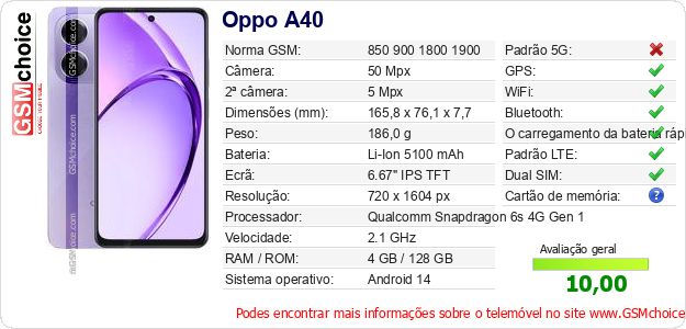 Oppo A40 Especificações técnicas do telemóvel Oppo A40 Especificações técnicas do telemóvel