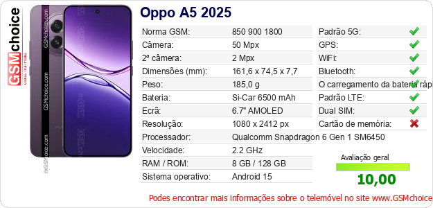 Oppo A5 2025 Especificações técnicas do telemóvel 