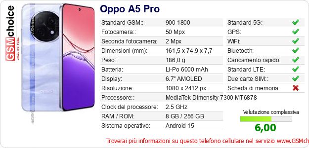 Oppo A5 Pro Dati tecnici di telefono cellulare 